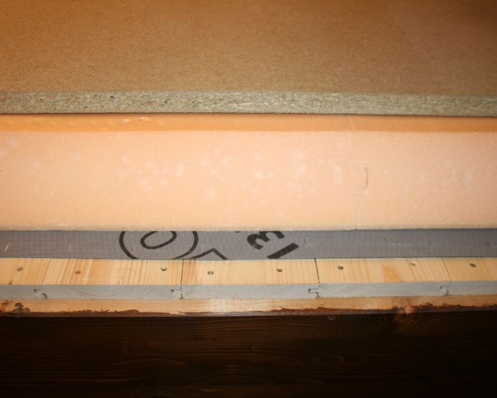 Panel Sándwich